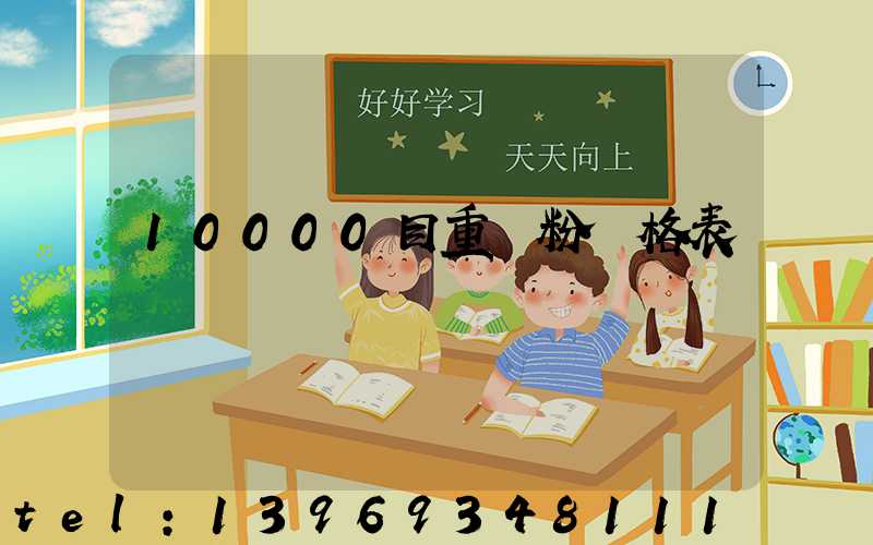 200目重鈣粉用途(10000目重鈣粉價格表)-第2張-熱點新聞-山東淄博建陟工貿(mào)
